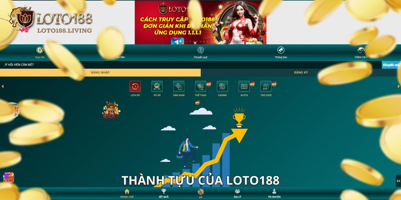 Loto188 đạt nhiều thành tựu ấn tượng